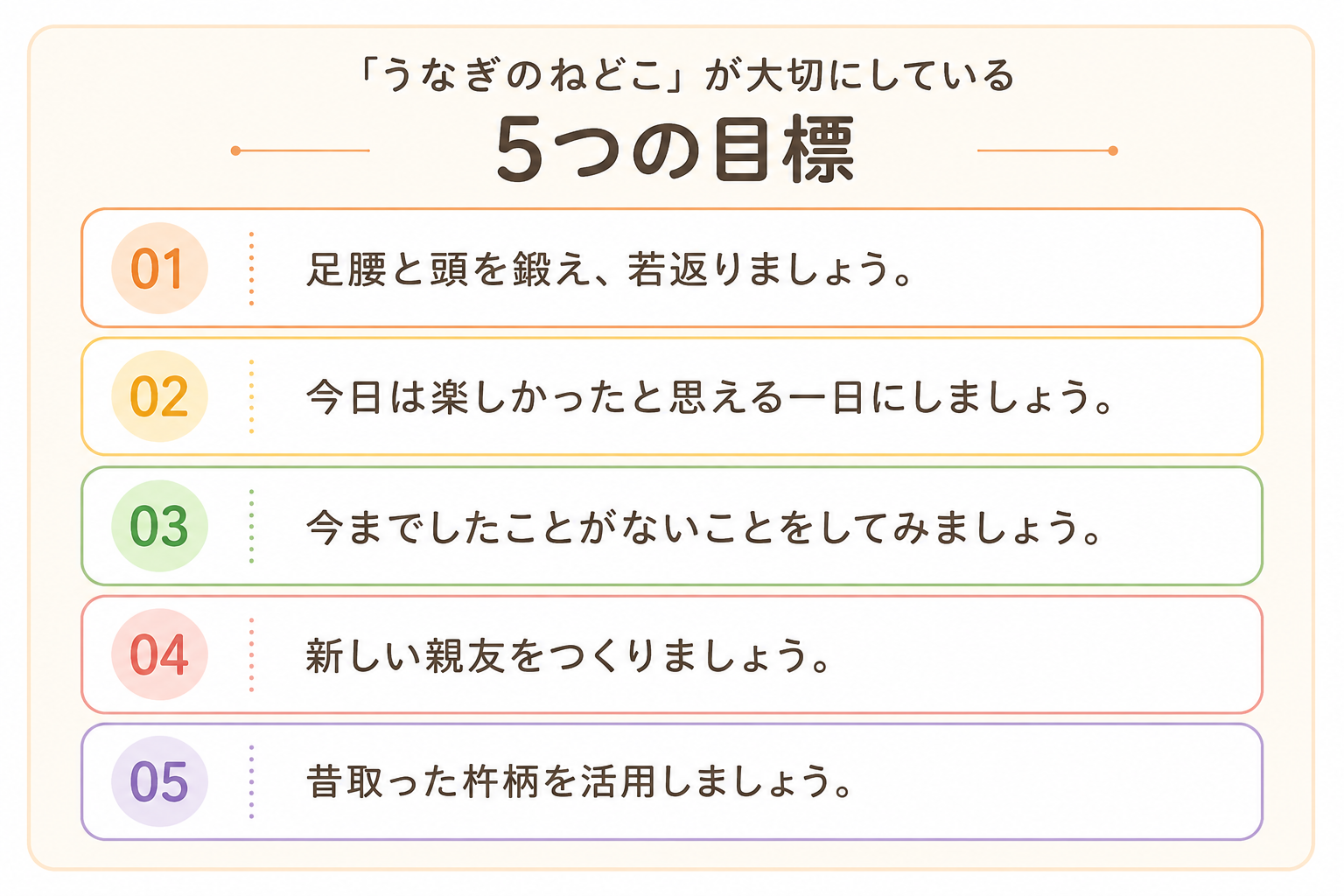 うなぎのねどこ